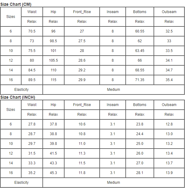 Gray Acid Wash Raw Edge Shorts