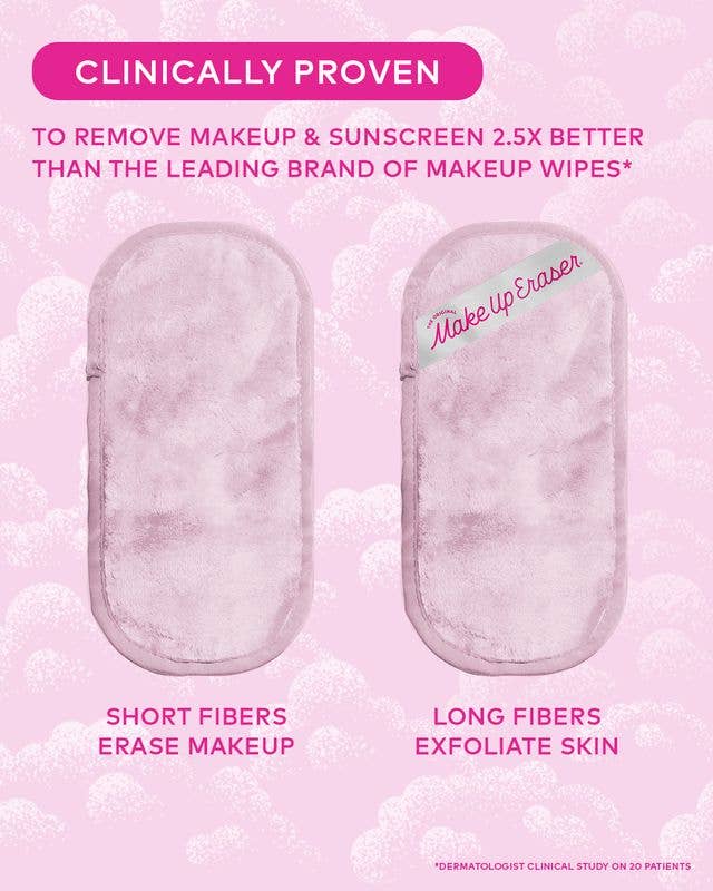 The Original MakeUp Eraser - Silver Infused Mini PRO | Designed for Blemish-Prone Skin: Mini PRO